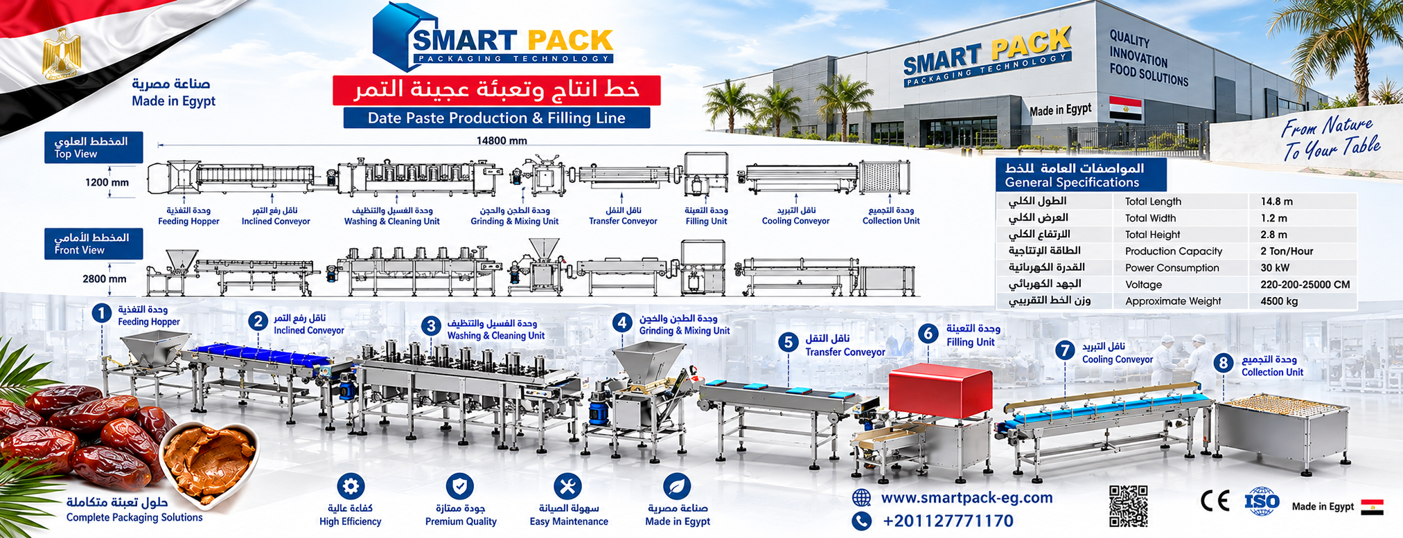 خط إنتاج وتصنيع وتعبئة عجينة التمر | Smart Pack 