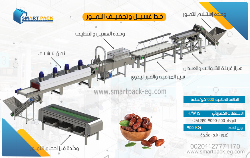 Dates washing and drying line