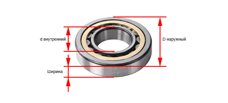 Таблица размеров подшипников