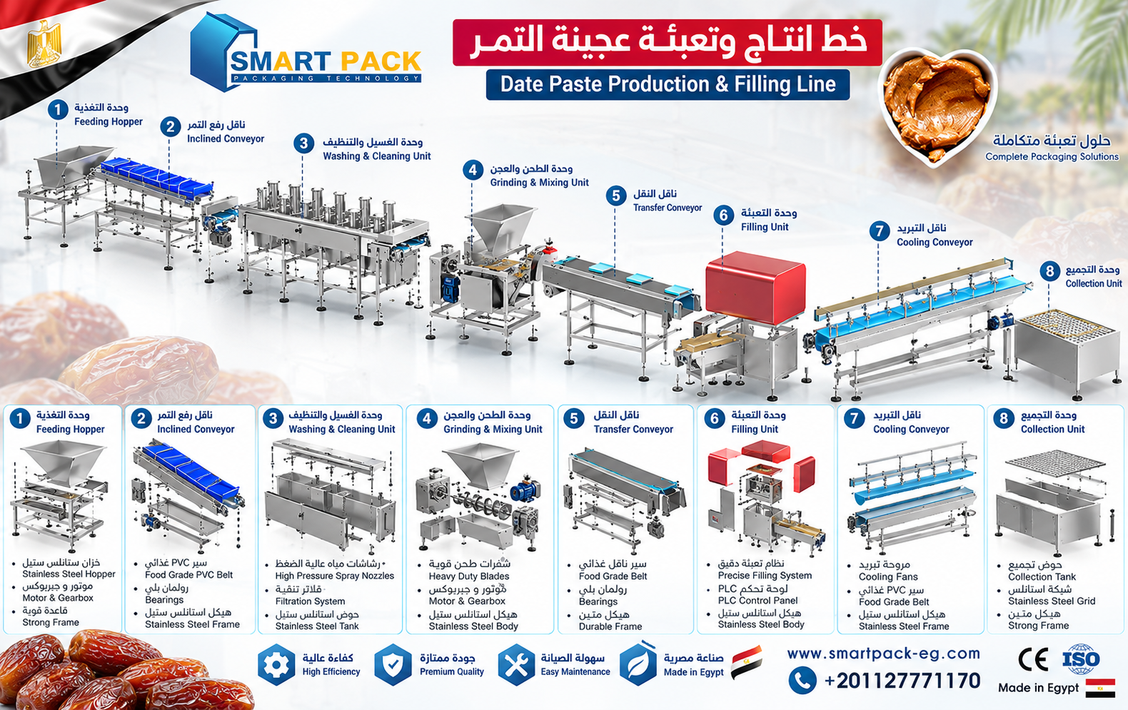 خط انتاج التمر